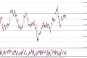 银价开始上涨-分析-02-01-2024